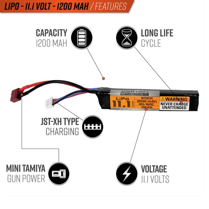 IPOWER batterie LIPO 11.1V 1450Mah triple stick (mini tamiya)